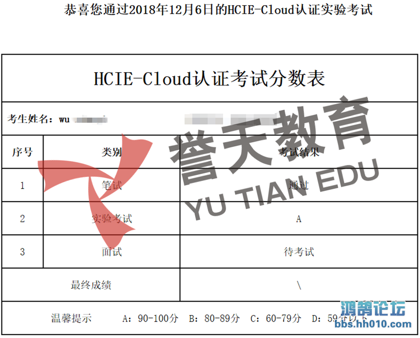 wu  hcie-cloud  lab__.png