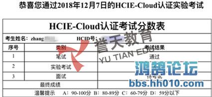 zhang  hcie-cloud  lab__.jpg