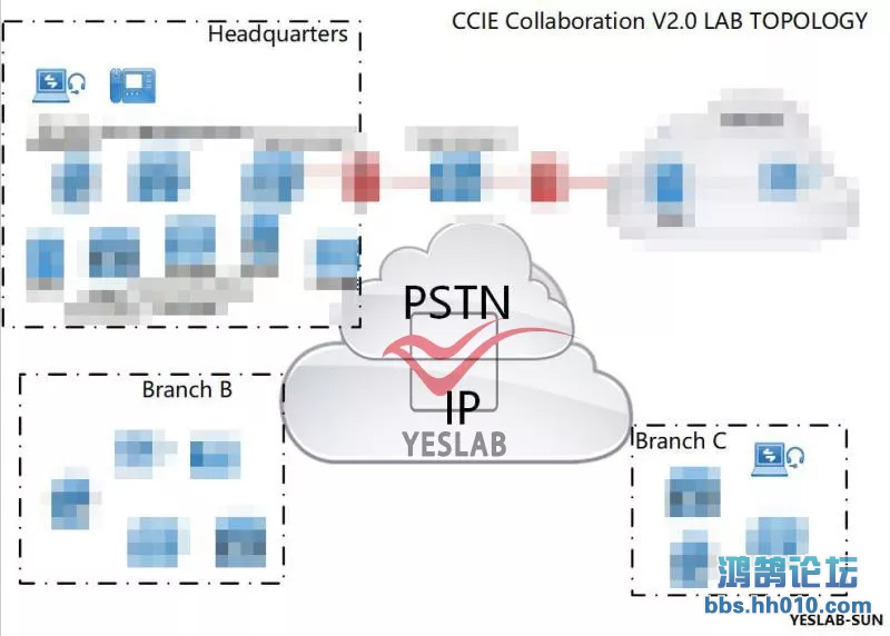 ˼Эccie-collaboration.png