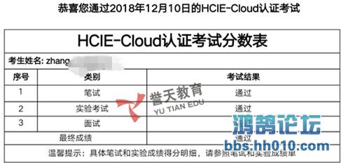 zhang hcie-cloud.jpg