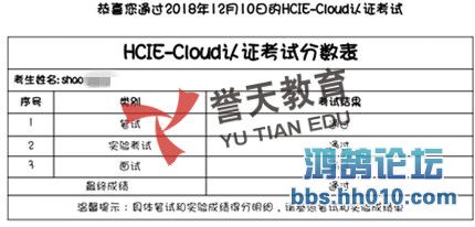  hcie-cloud.jpg