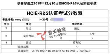  hcie-rs lab.jpg