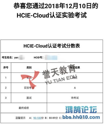 yan hcie-cloud lab.jpg