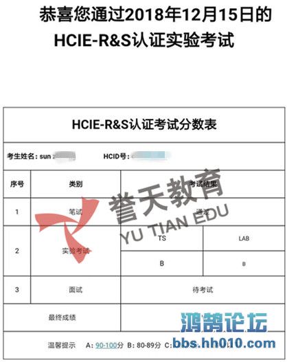 sui HCIE-RS lab.jpg