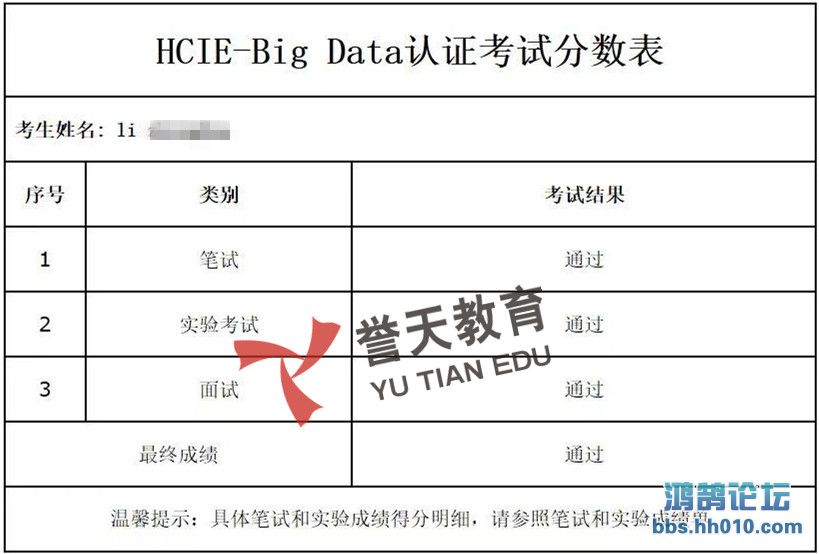 li hcie-bigdata.jpg