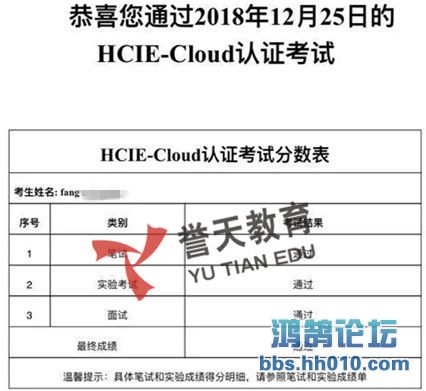 fang hcie-cloud.jpg