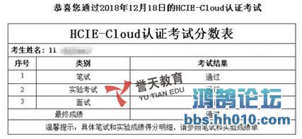 li hcie-cloud.jpg