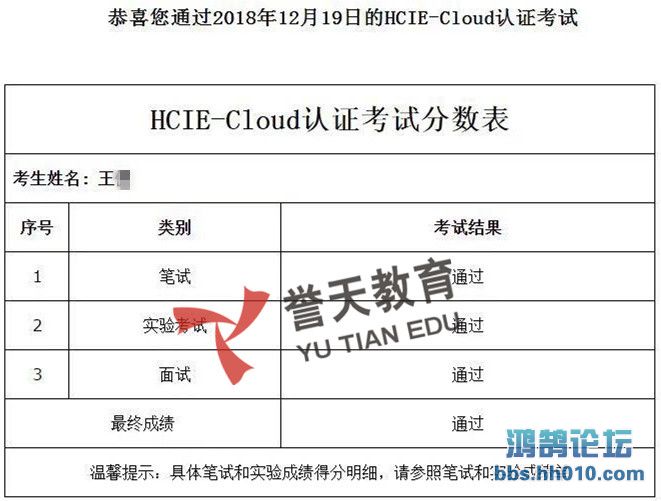 wang hcie-cloud.jpg