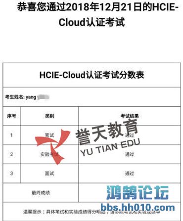 yang hcie-cloud.jpg