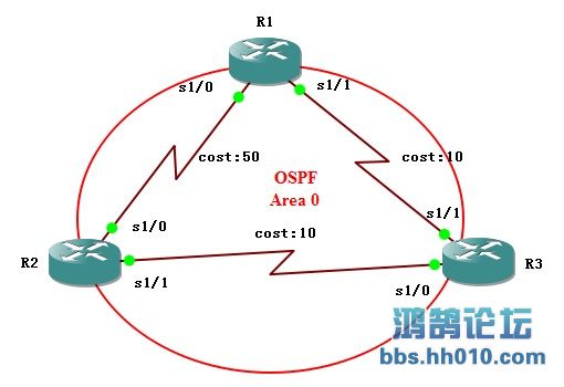 ospf.jpg