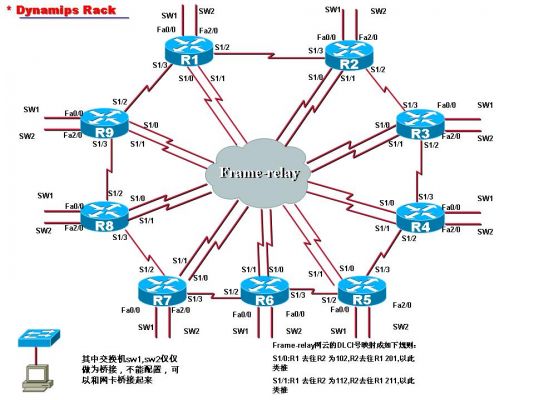 CCNP·ɳ.jpg