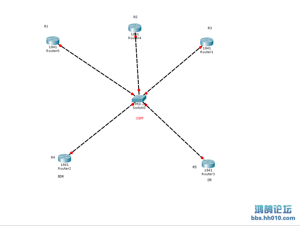 ospf.png