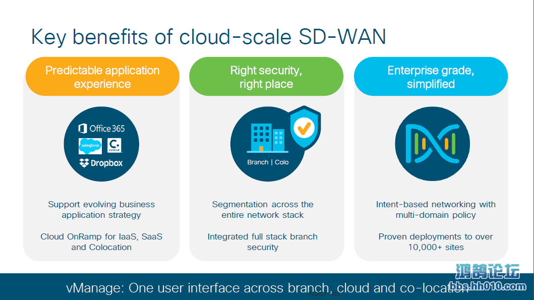 SD-WAN.png