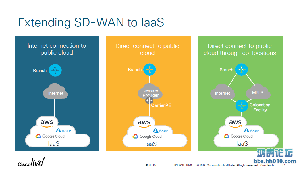 ˼SD-WAN.png