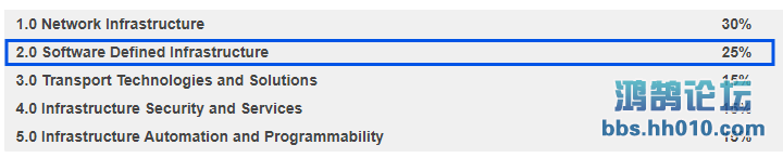 ccie-EIĿ¼.png