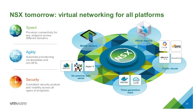 VMware_network-virtualization.jpg