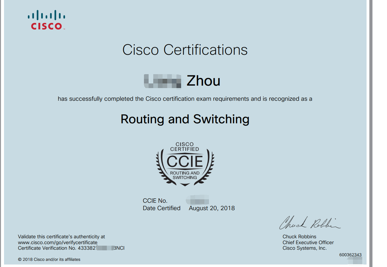 CCIE-RS