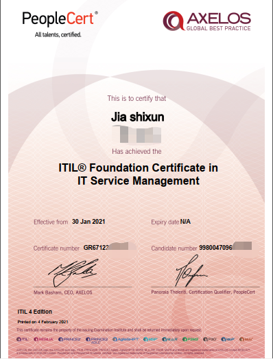 ITIL-V4