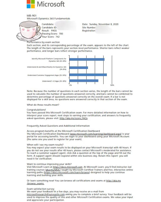 Microsoft Certified MB-901 Microsoft Dynamics 365 Fundamentals scorereport.jpg