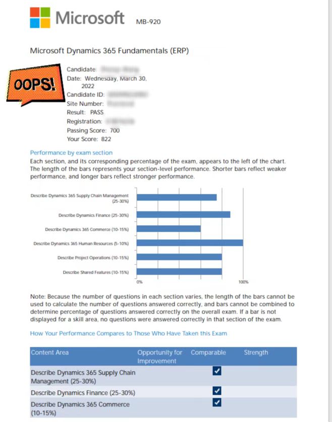 MB-920 Score Reports.jpg