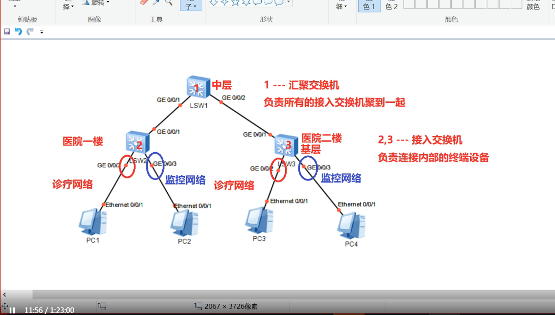 vlan.png