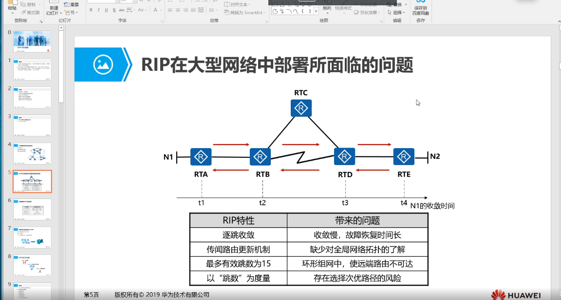 ospf2.png