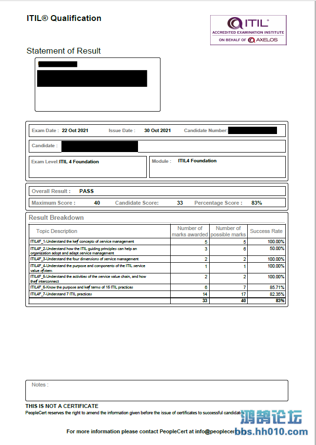 ITIL4 statement of result