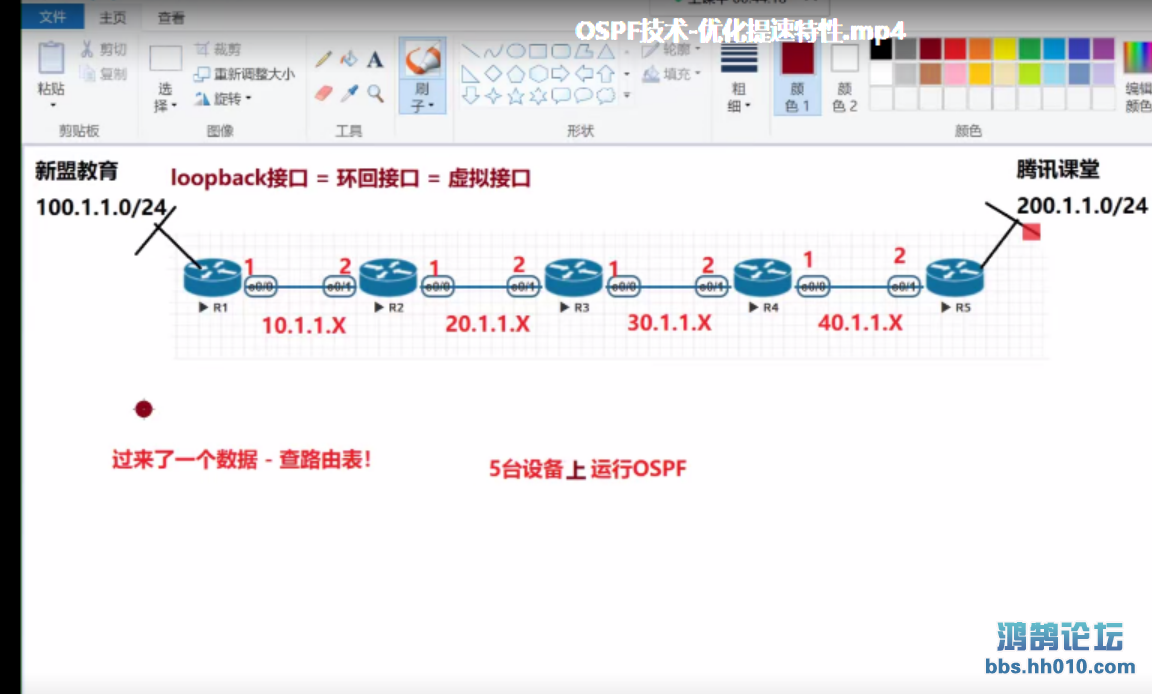 ospf.png