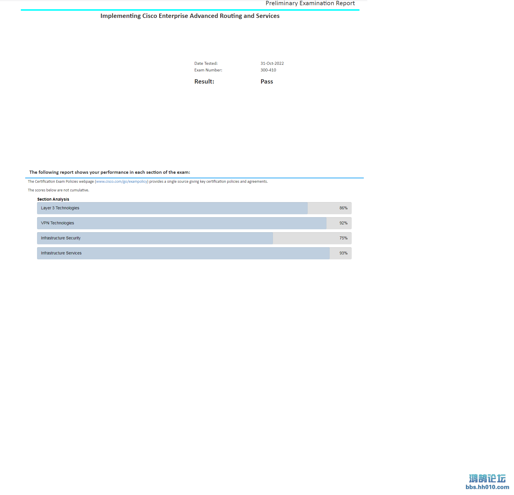 300410scorereport