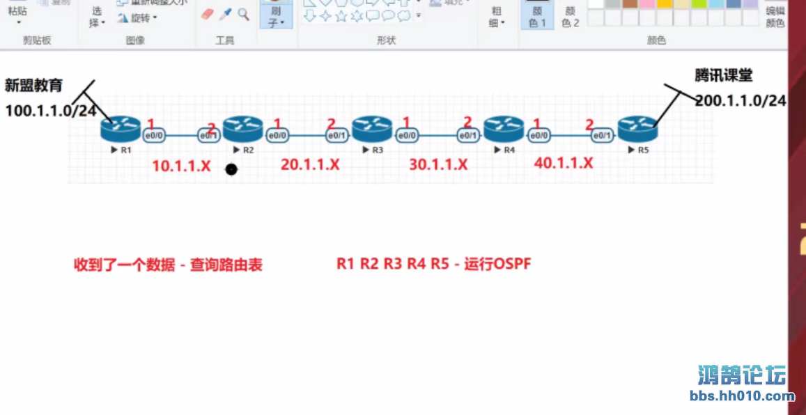 OSPF.png