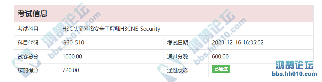 12.16 H3CNE-Security GB0-510 PASS.png