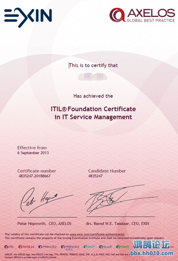 ITIL