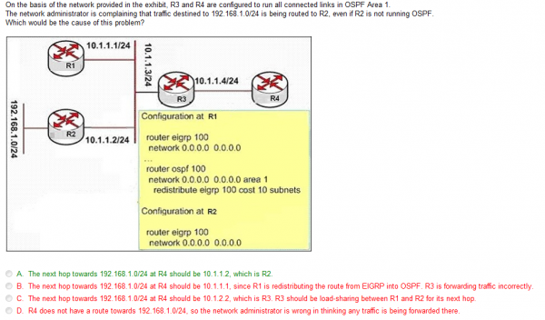 ospf FA