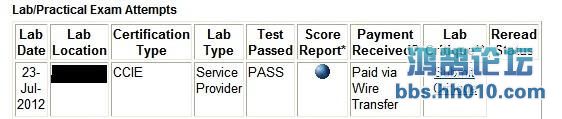 ̩ѧԱ 7.23PASS ISP CCIE LAB.jpg