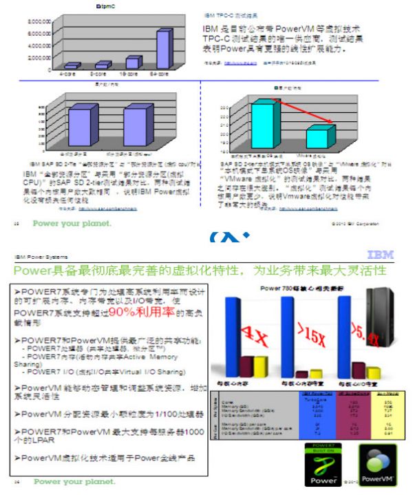 Combat-lab企业级网络项目实战