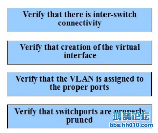 vlan.png