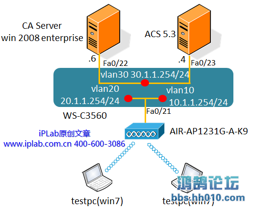 eap-tls_tp