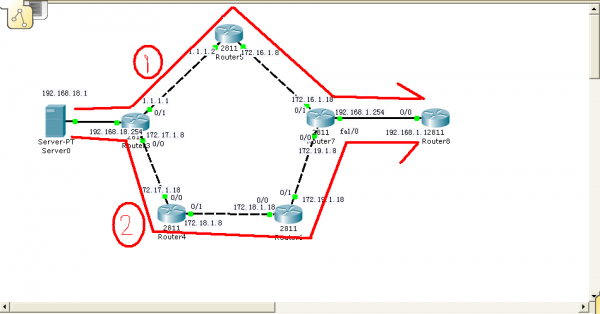 ospf.png