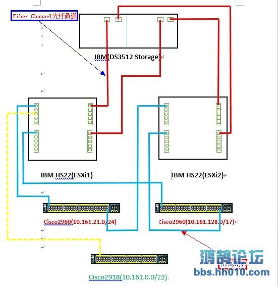 ESXi.jpg