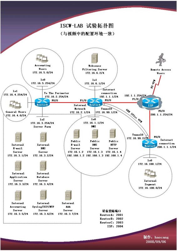 ISCW-LABͼ.jpg