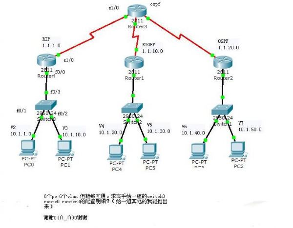 综合 实验.JPG